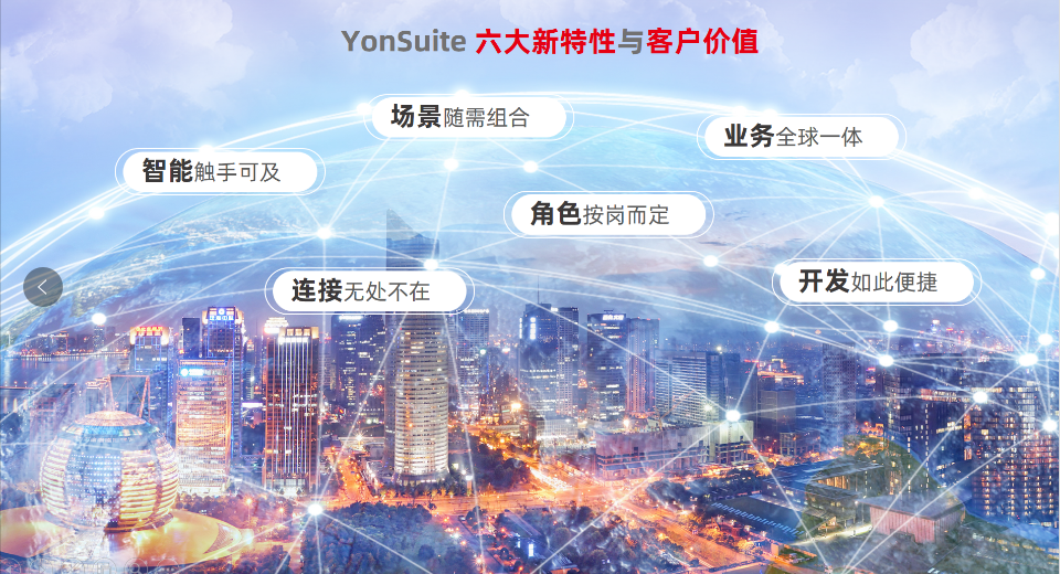 用友YonSuite：磨礪四載，承載BIP普及，開啟規(guī)?；咴鲩L新紀元